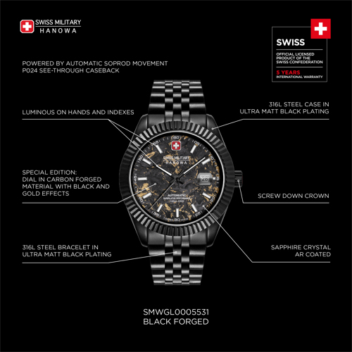SWISS MILITARY HANOWA BLACK FORGED - Kultakeskus Oy