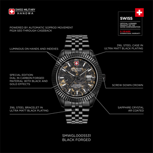 SWISS MILITARY HANOWA BLACK FORGED - Kultakeskus Oy